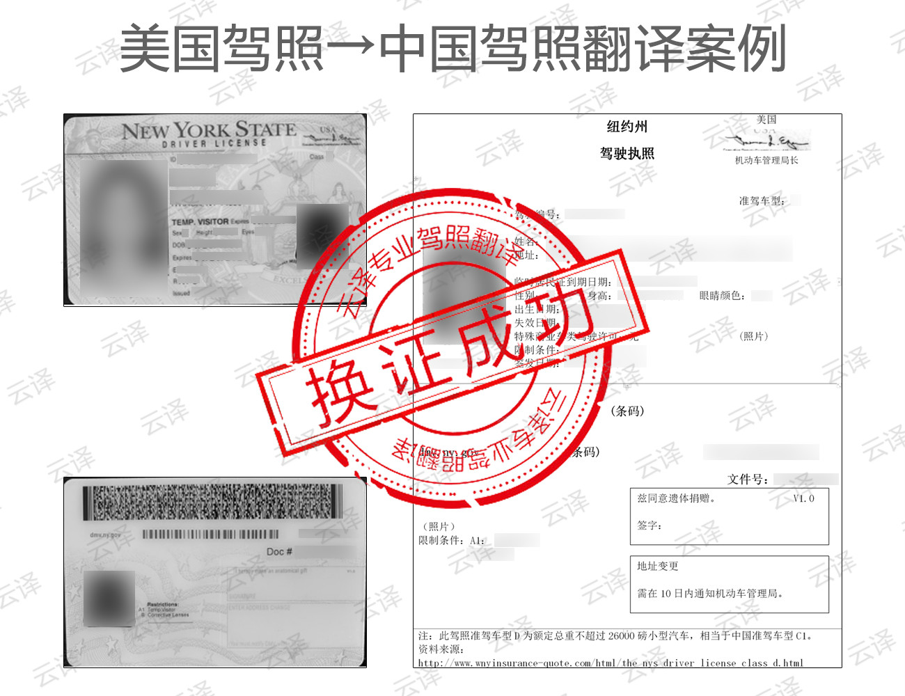 美国纽约州驾照换中国驾照.jpg