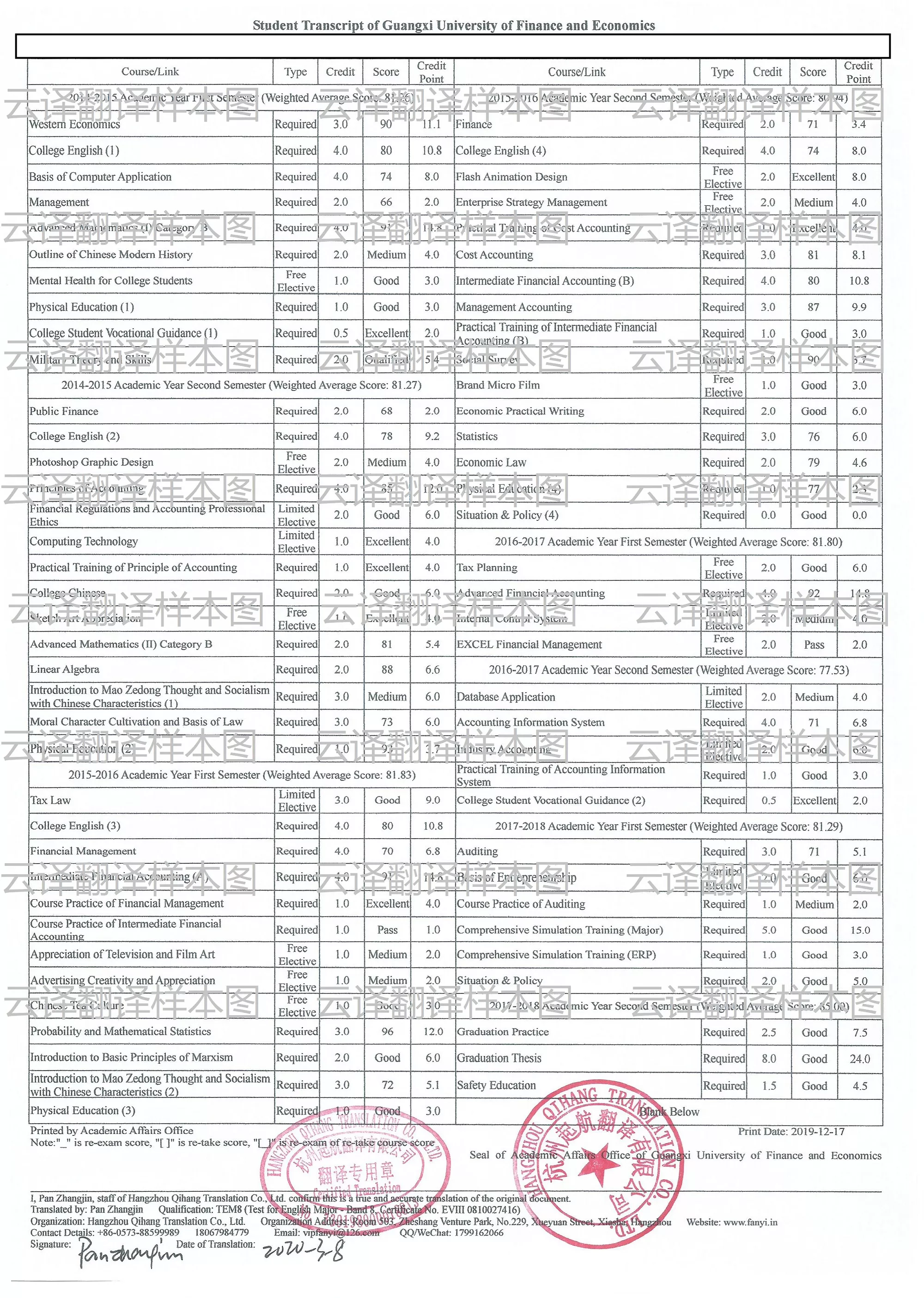 广西财经学院成绩单翻译_广西财经学院成绩单中文翻译成英文_成绩单翻译- 海证邦