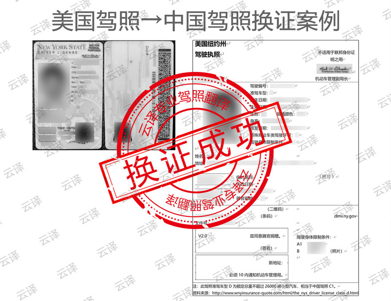 美国纽约州驾照温州换证.jpg